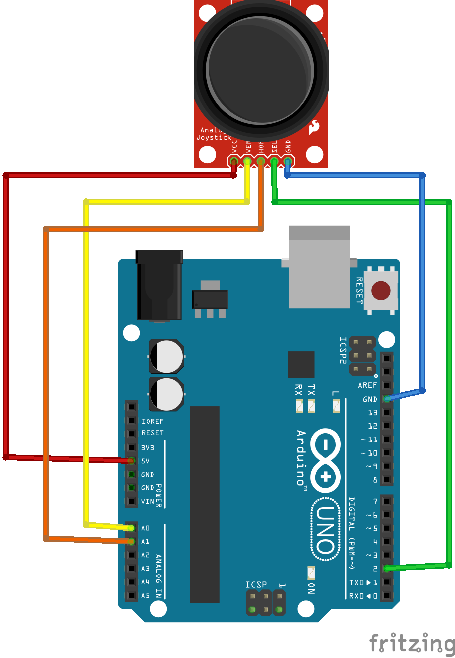 Esquema de ligação do Joystick analógico